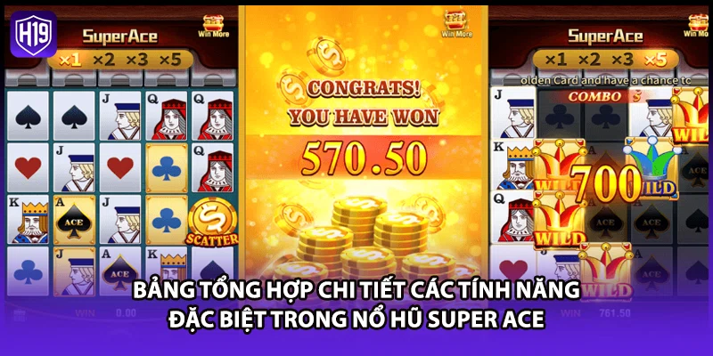 Bảng tổng hợp chi tiết các tính năng đặc biệt trong nổ hũ Super Ace
