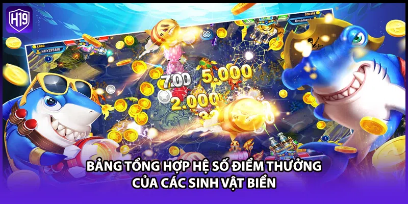 Bảng tổng hợp hệ số điểm thưởng của các sinh vật biển