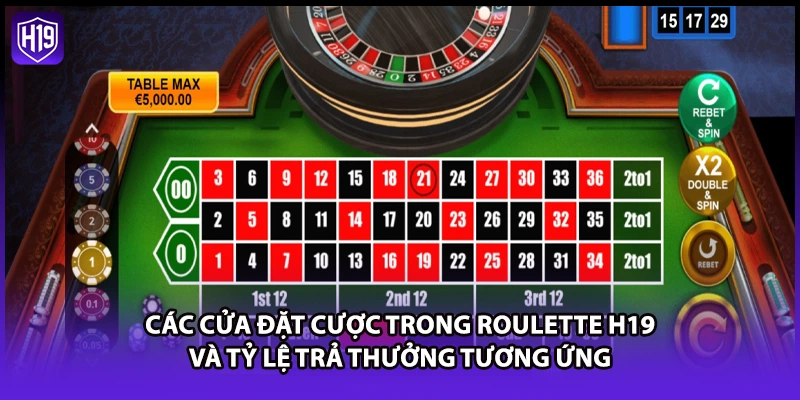 Các cửa đặt cược trong roulette H19 và tỷ lệ trả thưởng tương ứng